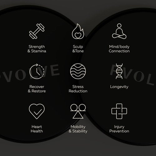 Pvolve Gliding Discs- Home Gym Fitness Equipment For Use On Carpet And Wood Floors To Exercise Your Core And Strengthen And Tone Legs And Glutes