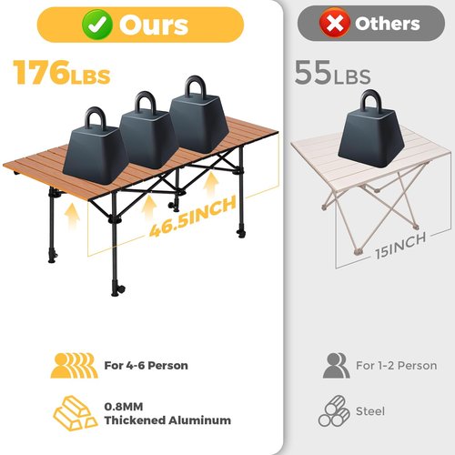 verovita Portable Folding Camping Table, 4-6 Person Aluminum Outdoor Picnic Table with Storage Carry Bag, Adjustable Height Lightweight Camp Table for Beach, Picnic, BBQ and Indoor Use
