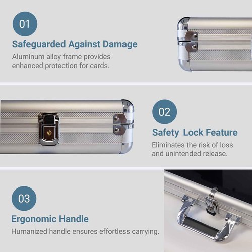 Ugdgtgo Portable Trade Show Display Case 34"×22" Sports Card Show Display Case with Locks Aluminum Acrylic Showcase for Cards Jewelry Craft Collector Shows
