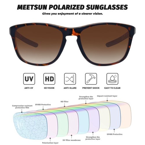 MEETSUN Polarized Sports Sunglasses for Women Men Driving Running Cycling Fishing Sun Glasses UV400 Protection Tortoise Frame-Gradient Brown Lens