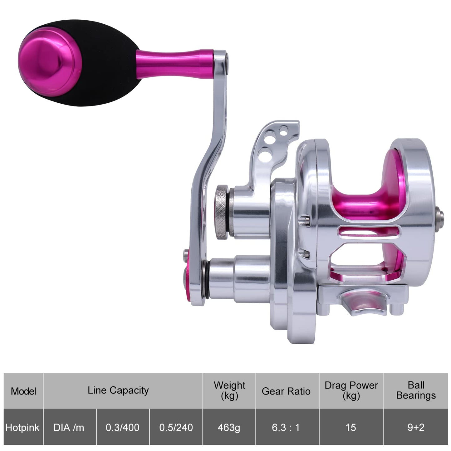 TRUSCEND Aluminium Alloy Full Metal Fishing Reel, Slow Jigging Reels 2000 Series, Left/Right Interchangeable 6.3:1 Sea Fishing Gear 9+2BB Trolling Reel (hotpink, Right Hand)