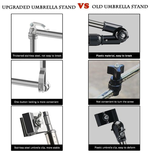 Umbrella Holder for Stroller, Wheelchair Umbrella Mount Holder, Adjustable 3 Section Tube Handle, 360° Adjustable Bike Umbrella Stretch Mount Stand Holder for Handlebars with Diameter of 22-27mm