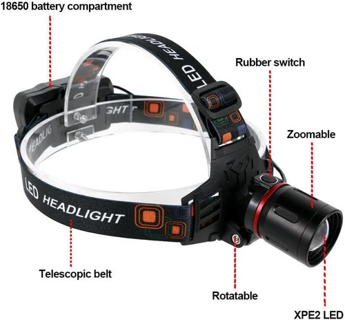 LUXNOVAQ Rechargeable Green Light Headlamp, Ultra-Bright LED Hunting Headlamp, Zoomable Waterproof Tactical Headlight with 3 Modes, 90° Adjustable Green Light for Night Hunting, Fishing, Camping