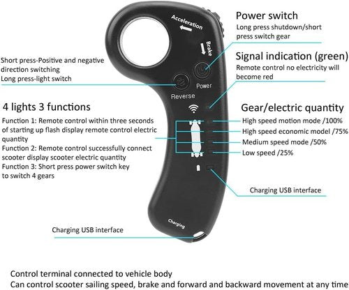 Electric Skateboard Remote, Suitable for Smart Four Wheel Double Drive Electric Scooter, 4 Speed Controller Electric Skateboards, LED Power/Modes Indicator, TypeC Charging