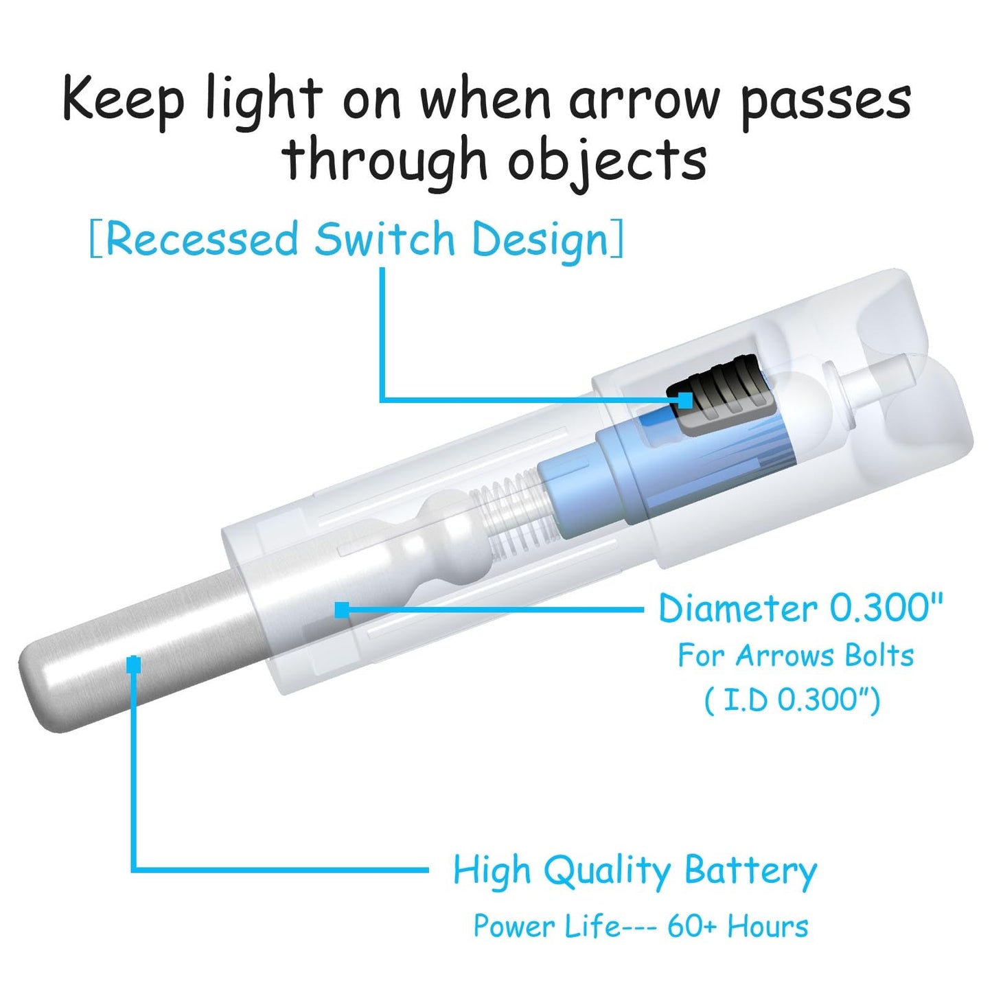 CosiComu Lighted Nocks for Crossbow with .300 Inside Diameter with ON/Off Switch Arrow nocks for Archery Hunting 6 Pack (Blue)