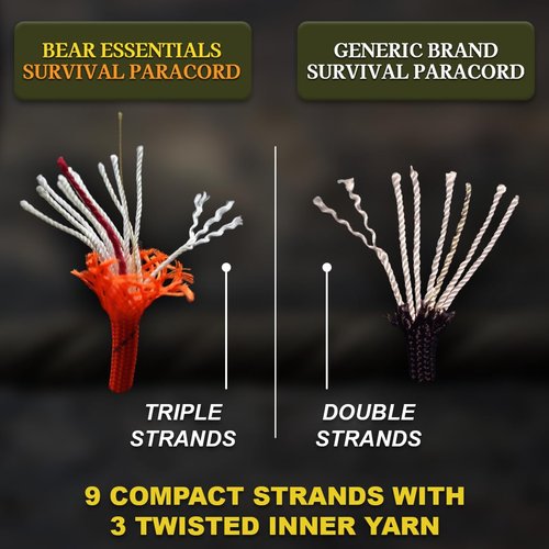 Bear Essentials 750LBS - Premium Reflective Survival Paracord - with Firecord & Kevlar Fishing/Snare Line Inside - High Tenacity Polyester Sheath - Reflective Orange - (100 FT Hank)