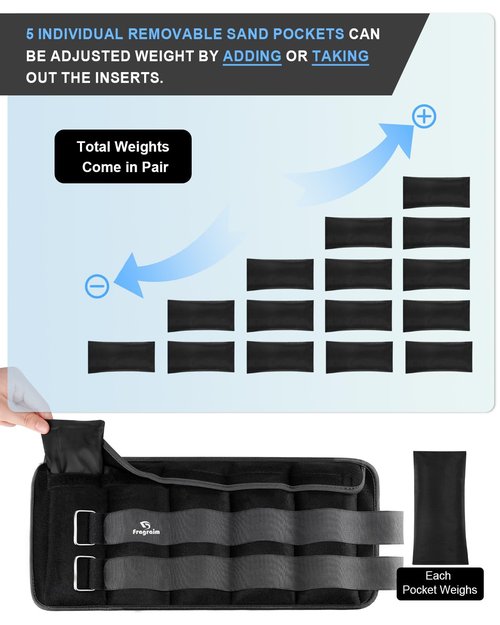 Fragraim Adjustable Ankle Weights 1-20 LBS Pair with Removable Weight for Jogging, Gymnastics, Aerobics, Physical Therapy, Resistance Training|Each 2-10 lbs, Total 20LBS, Black