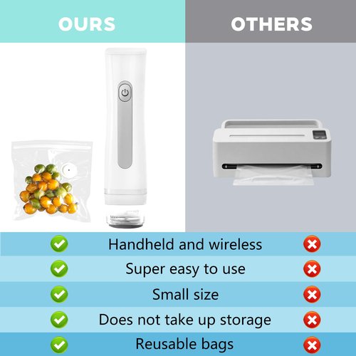Vacuum Sealer Set Handheld Vacuum Sealer for Food Rechargeable Portable Cordless Vacuum Sealer Machine for Food Preservation Storage With 30 Reusable Vacuum Seal Bags