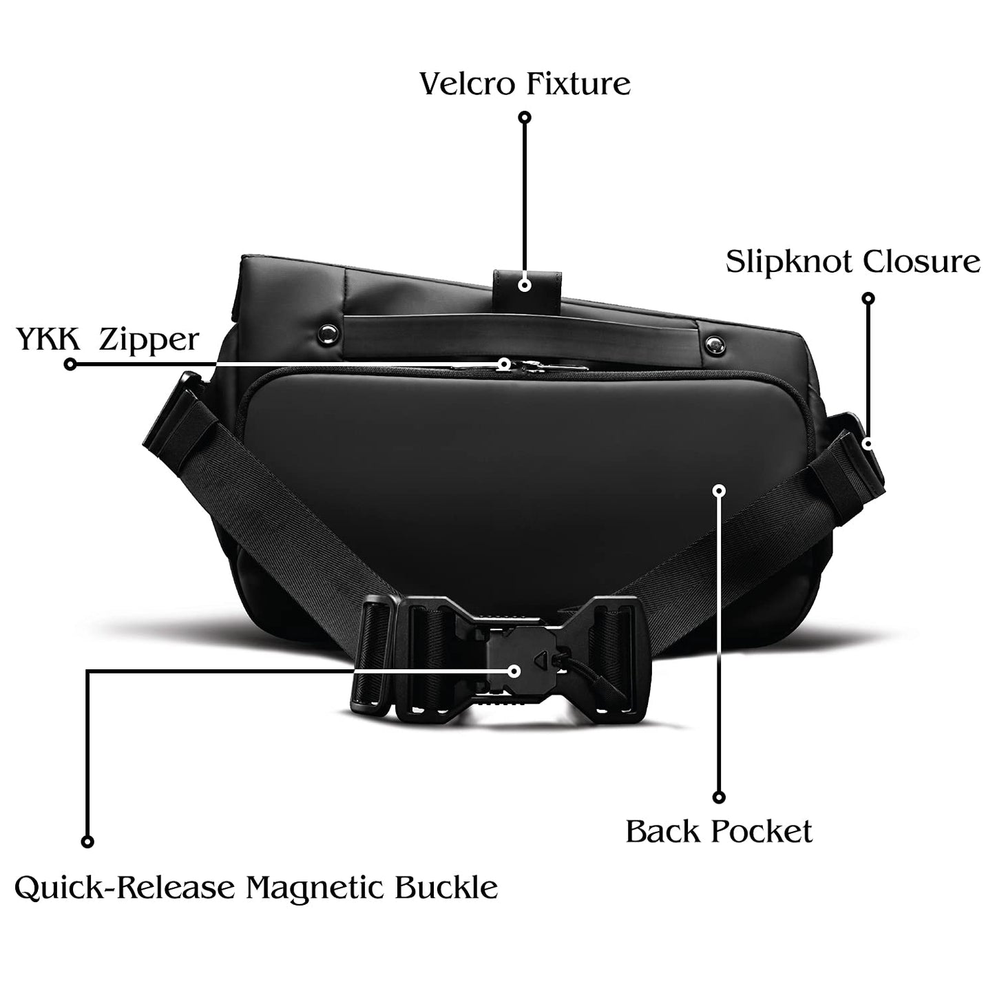NIID R1 Mens Large Sling Bag Anti-Theft Waterproof Single Shoulder Backpack Sling Chest Bag Crossbody Bag for Men