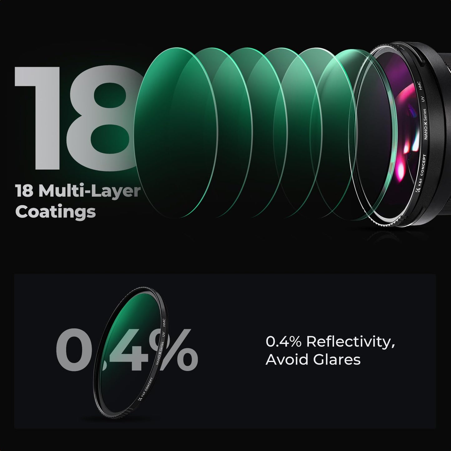 K&F CONCEPT 37mm MCUV Lens Protection Filter 18 Multi-Coated Camera Lens PVS-14 Night Vision UV Filter Ultra Slim with Cleaning Cloth (K-Series)