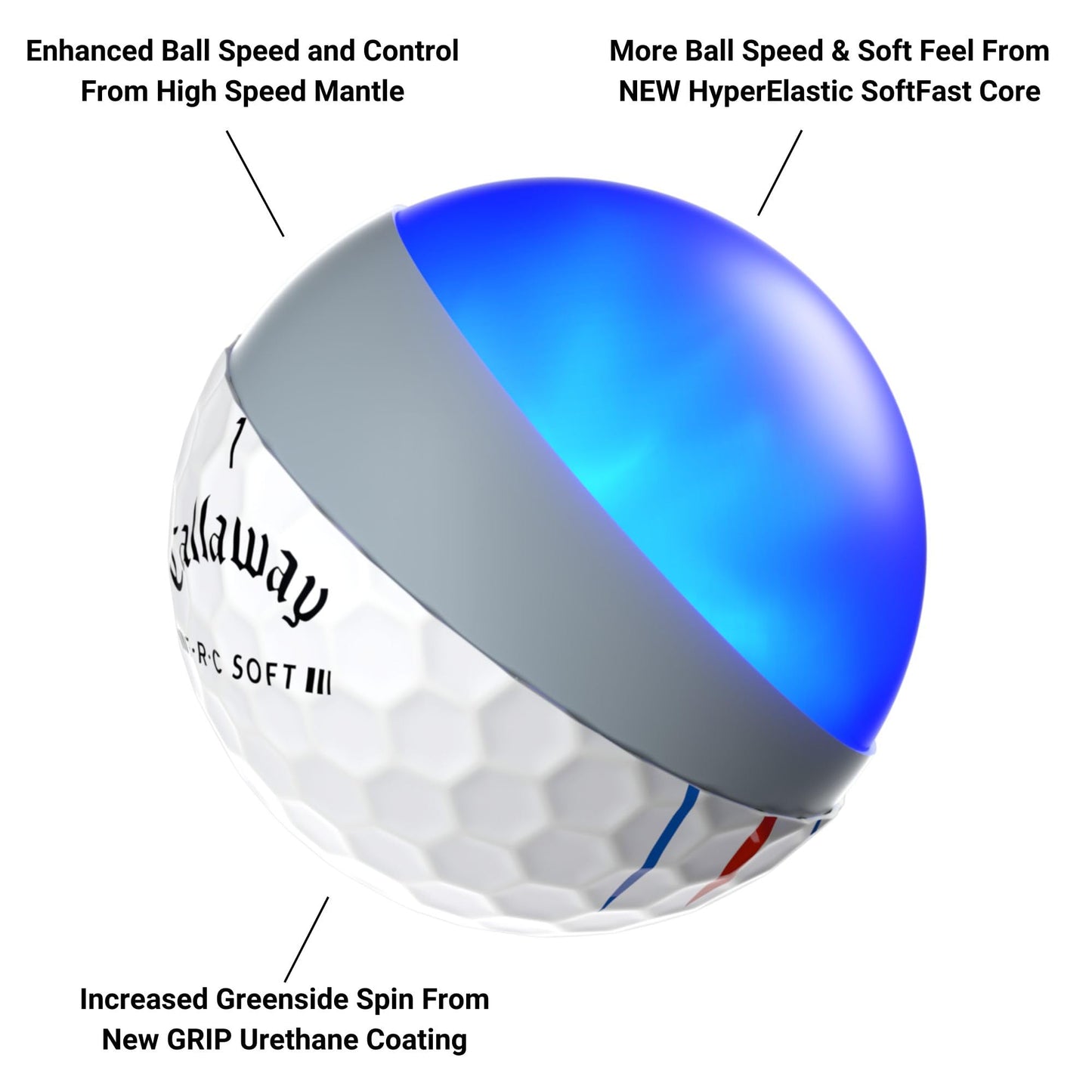 Callaway Golf ERC Soft Golf Balls (White Triple Track (2023)