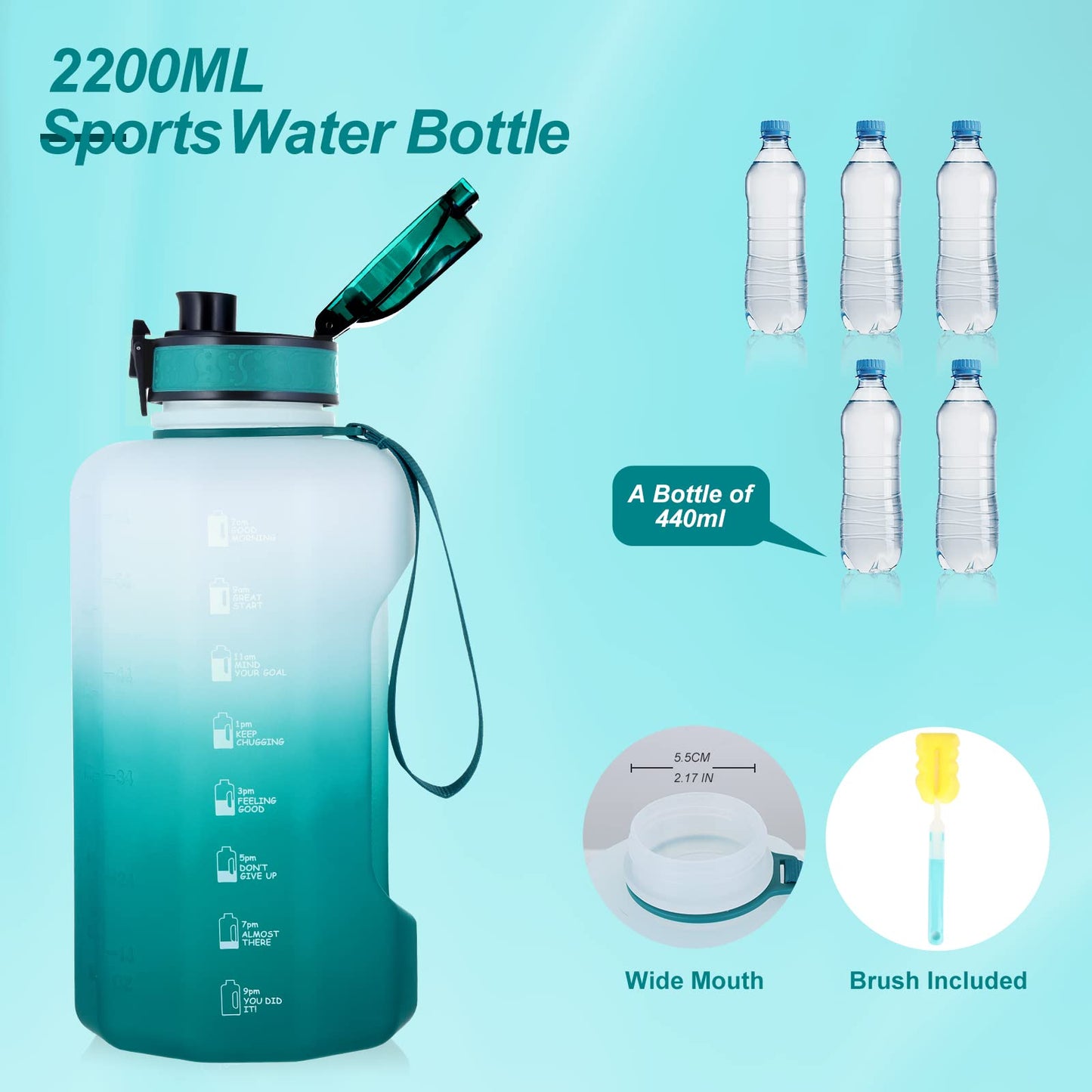 GEMFUL Motivational Water Bottle 74oz Time Marker for Gym (Cyan no Straw)