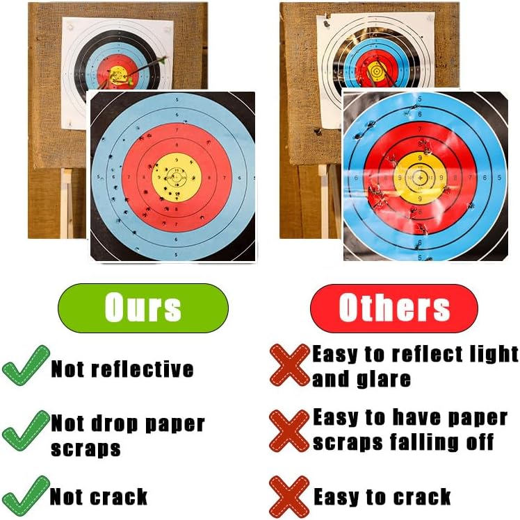 20PCS Archery Target, Archery Targets, Hunting Targets & Accessories, 16X16in - 10 Ring Bow and Arrow Targets(Standard Archery,with 1 Pen&4 pins)