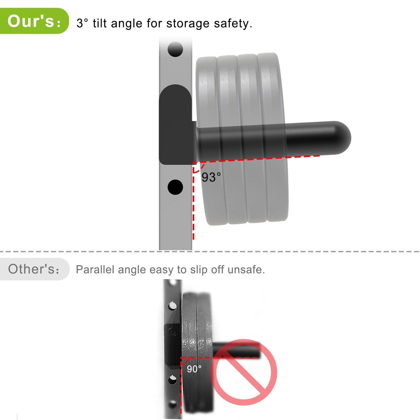 Kipika Weight Plate Holder for 2x2 Power Rack with 5/8" or 1" Hole - Power Rack Attachment for Olympic Weight Plates - Weight Storage Rack for Power Rack - Fit Olympic 2-inch weight plates - Set of 2