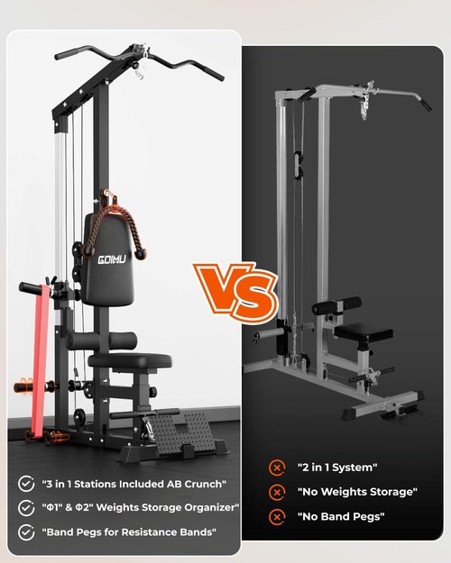 GOIMU LS01 LAT Pulldown Machine, LAT Row Cable Machine with AB Crunch, LAT Tower with Cable Row Attachment, 3 in 1 Pulley Stations for Home Gym(Black)
