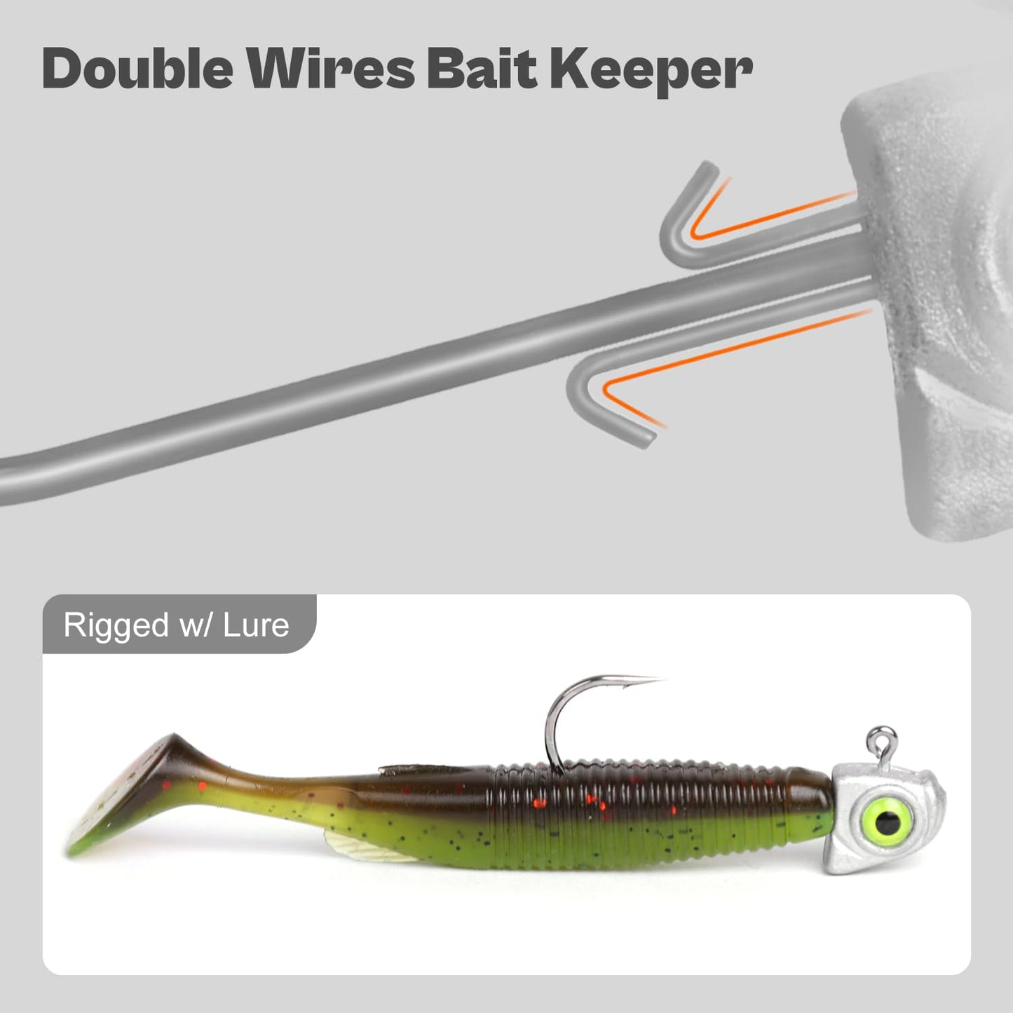 OJY&DOIIIY Swimbait Jig Heads with Chartreuse Fish Eye, 1/8 3/16 1/4 3/8 1/2oz Jigheads for Freshwater&Saltwater Fishing 15-Pack