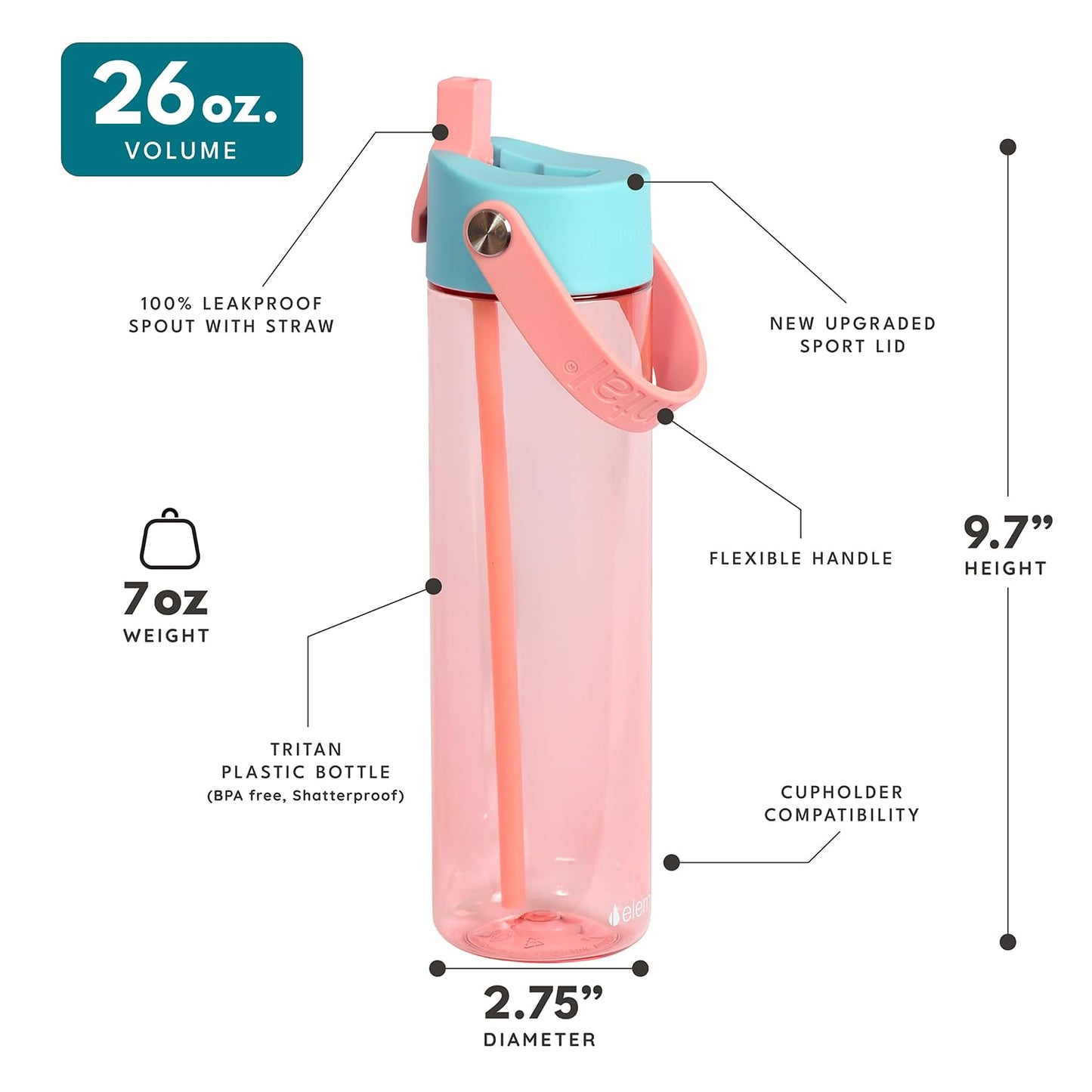 Elemental Splash Water Bottle with Straw - BPA-Free Tritan Plastic Reusable Water Bottle with Strap - Ideal for Travel, Gym and Sports - Leak Proof when Spout is Closed - 26oz - Cotton Candy