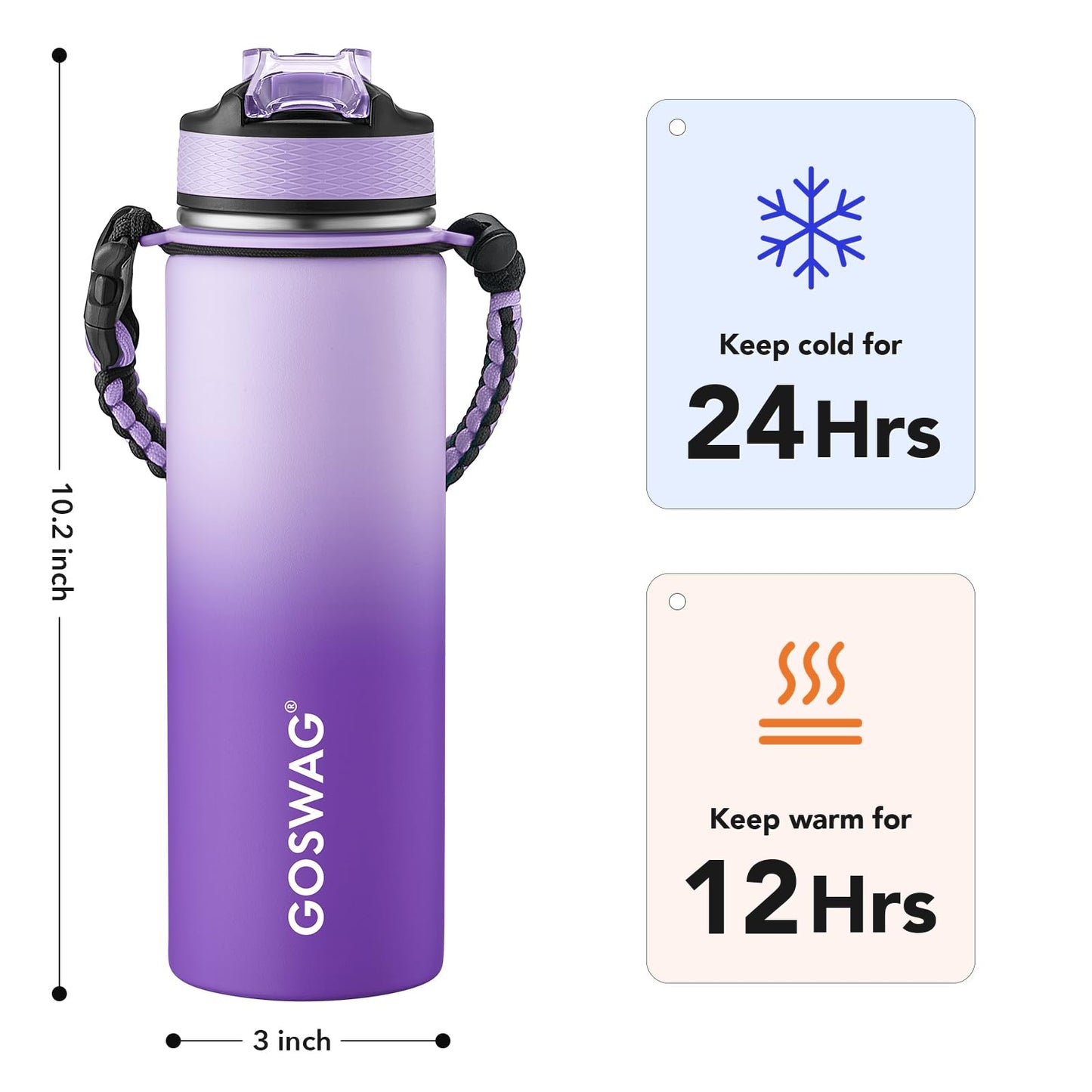 GOSWAG 24oz Insulated Stainless Steel Travel Water Bottle, 2 Lids