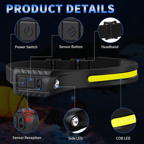 Headlamp Rechargeable 5Pack, 230° Wide Beam Head Lamp with 2 Spotlights, LED Headlamp with Motion Sensor, 5Mode Rechargeable Headlamp, Head Lights for Forehead, Headlamps for Adults Running Hard Hat