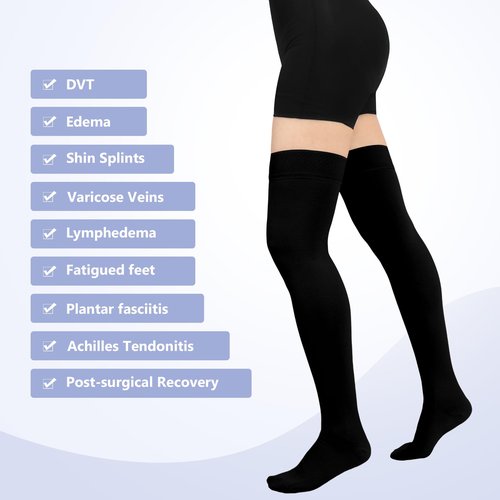 Orgood Thigh High Compression Socks Women, 20-30mmHg Compression Stockings for Women Men, Closed Toe Graduated Compression Socks with Silicone Band for Varicose Veins, Edema, Post-Surgery