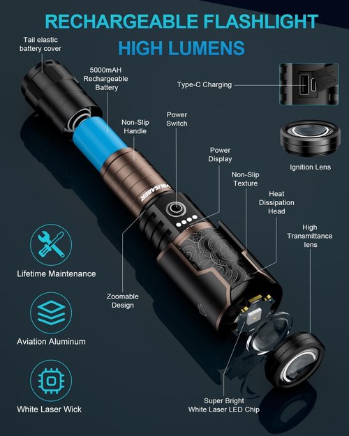 VOLISABER Flashlight 3000 High Lumens with Ignition Lens, Rechargeable Super Bright Zoomable LED Flash Light, 6 Modes Waterproof Handheld Powerful Tactical Flashlights for Camping Essentials Emergency