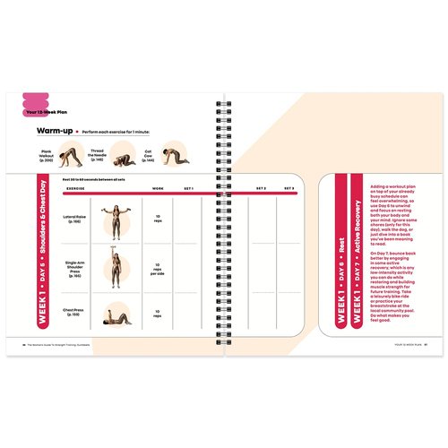Women's Health The Woman's Guide To Strength Training: Dumbbells: Get strong arms, legs, and abs—with around 30-minute workouts you can do in your own home!
