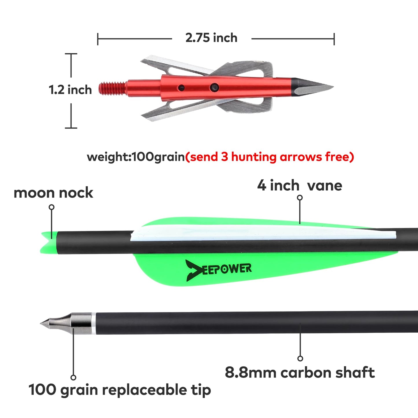 DEEPOWER 20 inch Crossbow Bolts with 7.2mm Lighted Nocks and 2 Blade Mechanical Broadheads Carbon Arrows for Hunting and Pratice