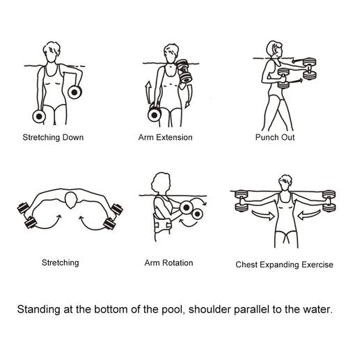 Reheyre Water Weights Pool Exercise Dumbbells, High-Density EVA-Foam Non-Slip Solid Colorfast Water Resistance Dumbbells Therapy Pool Fitness, Water Exercise Green