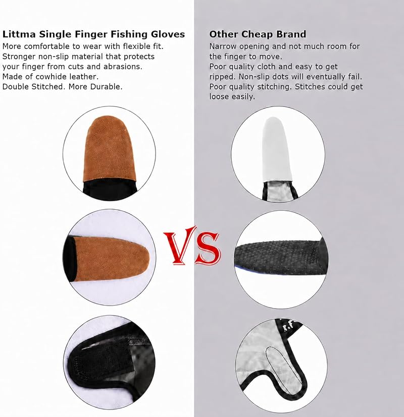 Single Finger Fishing Gloves for Surf Casting – 2pcs Grey, Abrasion-Resistant