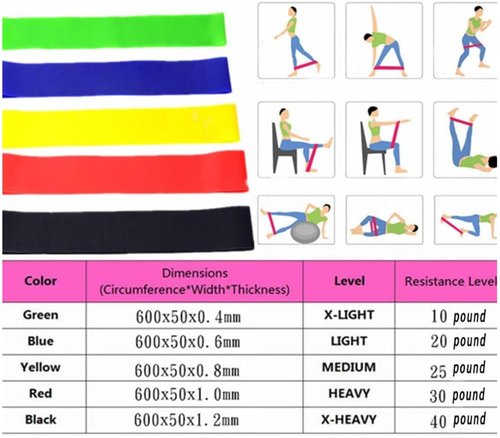 Pilates Essentials Kit for Women, Booty Bands for Working Out Glutes Yoga Ball 25cm Figure 8 Resistance Band Yoga Bands for Stretching (Purple)