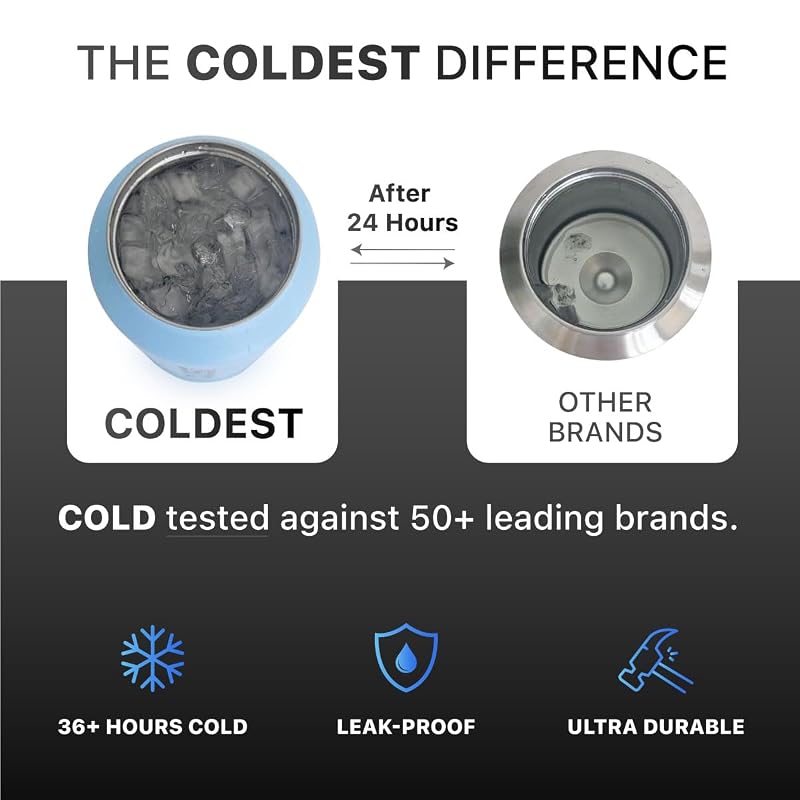 Coldest Insulated Water Bottle with Handle Lid 32oz Matte Black - Leak Proof Triple Wall Stainless