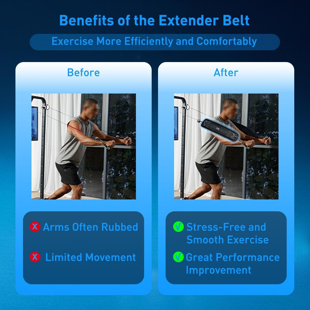2-in-1 Extender Belt & Resistance Bands Sleeve - Ideal for Speediance Gym Monster & All Gym Machines - Ultimate Home Gym Accessories for Pulley & Cable Systems, Solving Arm-Rubbing Woes