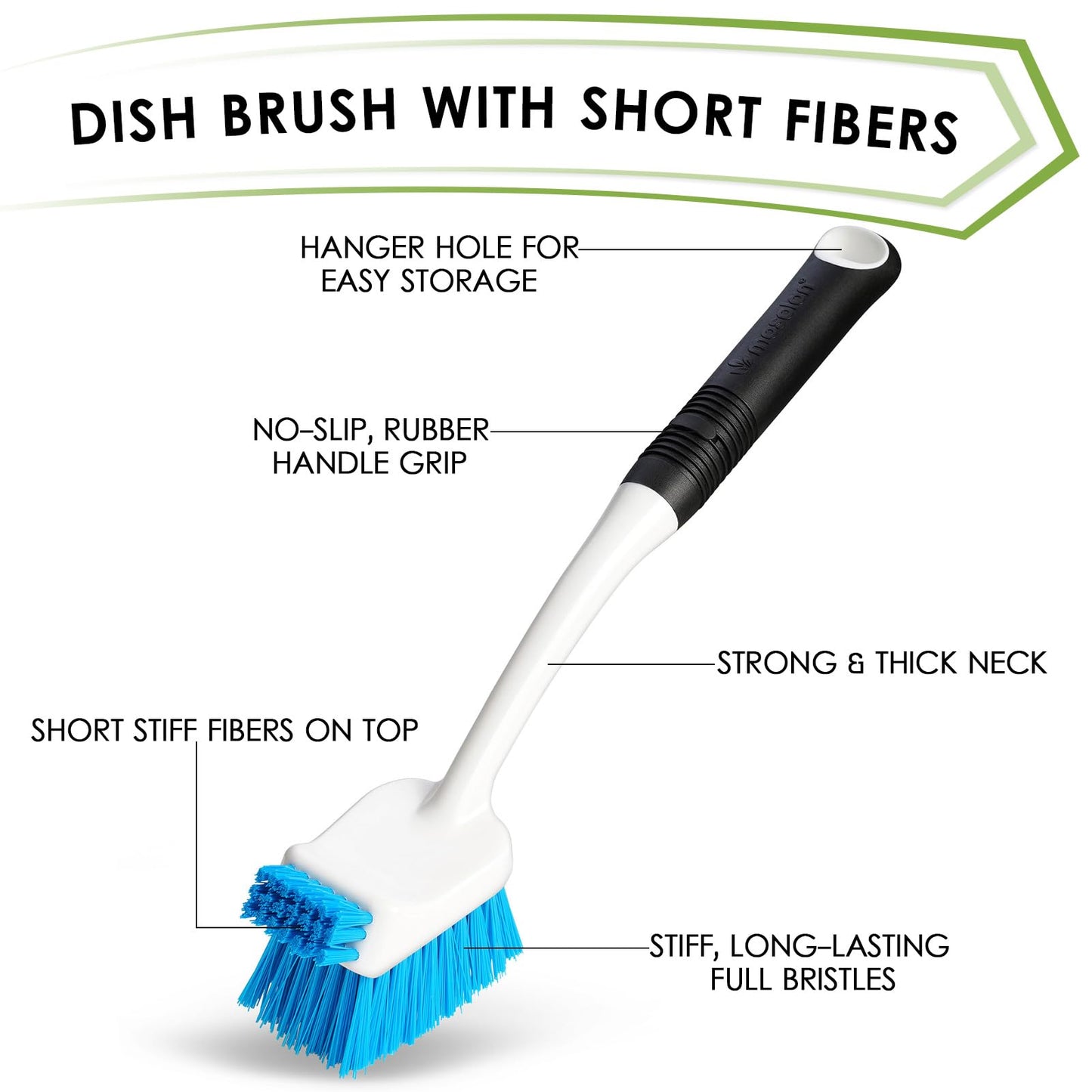 MOSOLAN Dish Brush Set of 3 with Water Bottle Brush, Dish Scrub Brush and Scrubber Brush, Long Handle Kitchen Scrub Brushes for Dishes, Bottles, Cups, Pots, Pans and Sinks, Round Head