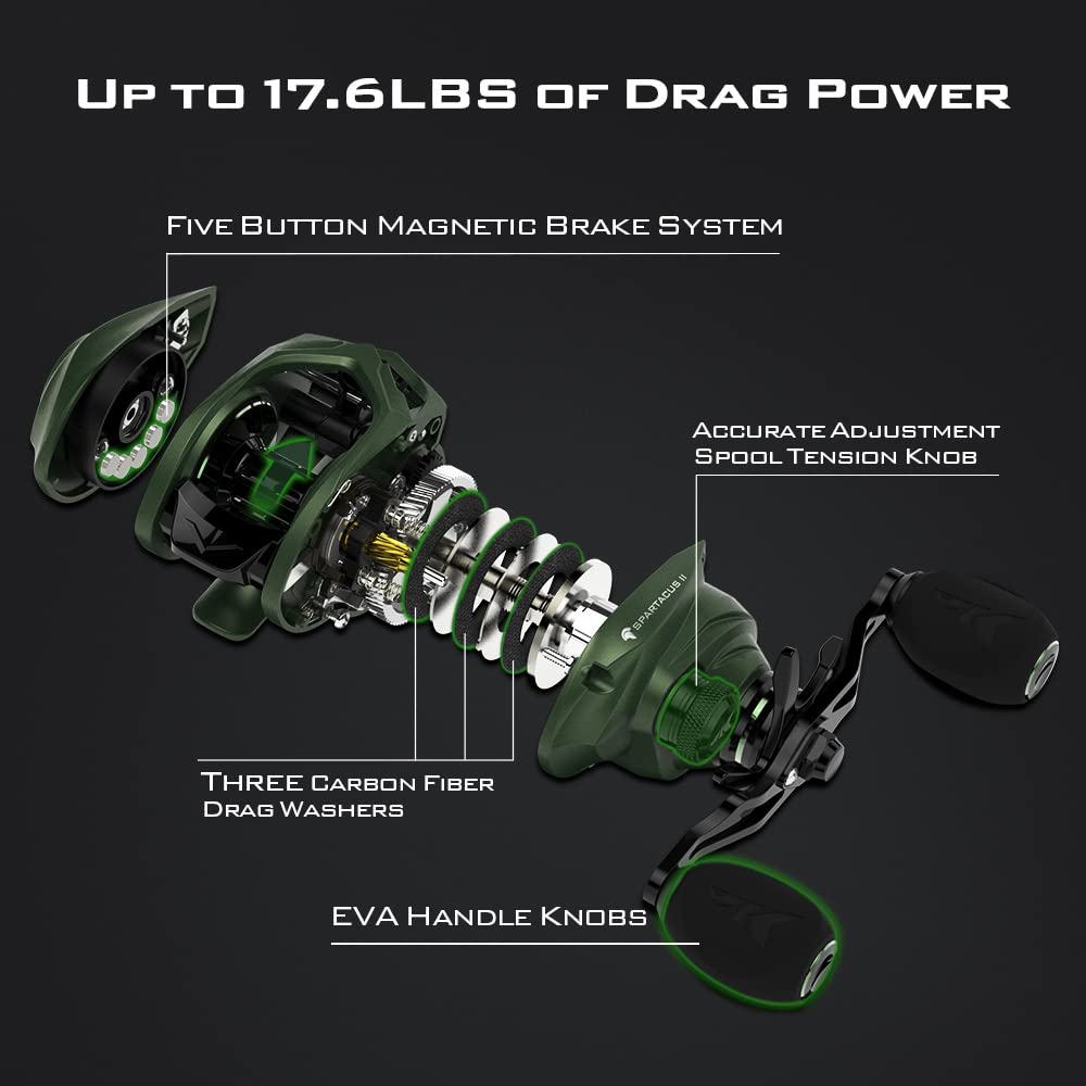 KastKing Spartacus II Baitcasting Fishing Reel, 6oz Ultralight, Super Smooth with 17.6 LB Carbon Fiber Drag, 7.2:1 Gear Ratio, 39mm Palm Perfect Lower Profile Design,Stryker Green,Right Handed