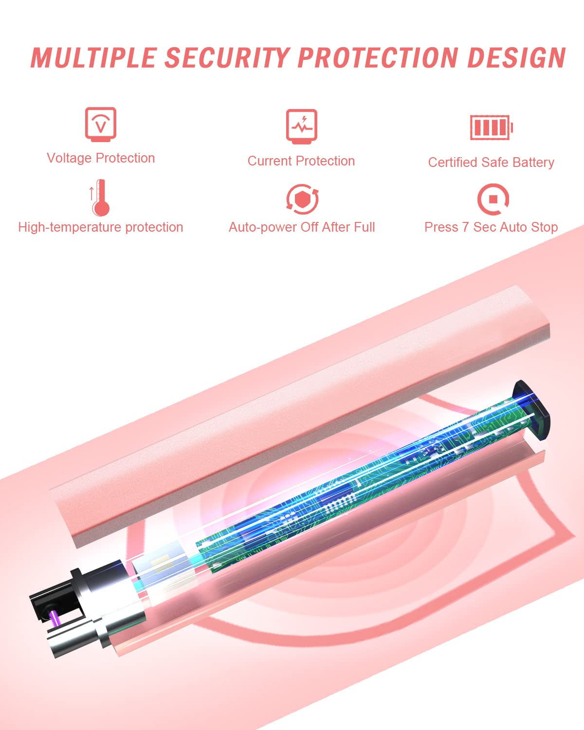 Rechargeable Lighter Electric Candle Lighters Arc Plasma Flameless Windproof USB Lighter Multi-Safety Protection (Rose Gold)