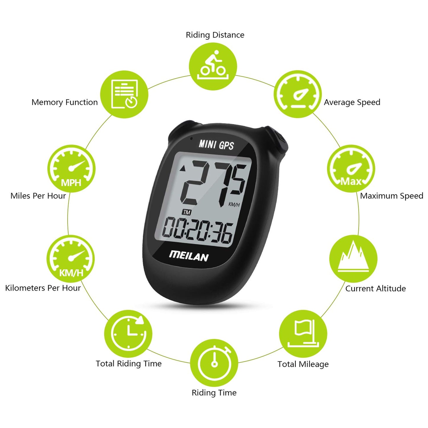 MEILAN M3 Mini GPS Bike Computer, Wireless Bike Odometer and Speedometer Bicycle Computer Waterproof Cycling Computer with LCD Backlight Display for Men Women Teens Bikers Outdoor Cycling