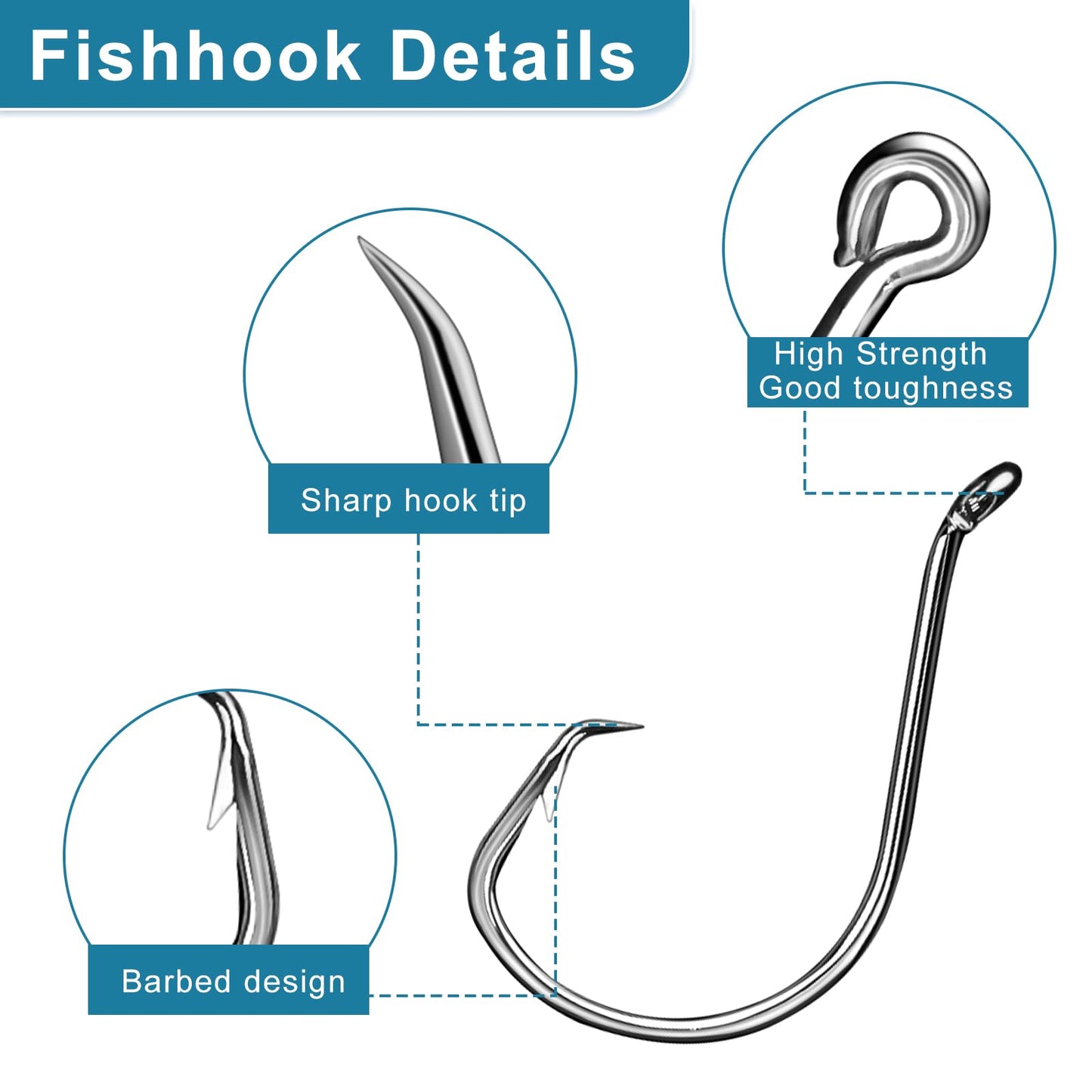 150PCS Circle Hooks, Strong High Carbon Steel Fresh and Saltwater Fishing Hooks, Variety of Different Sizes Circle Hook - Size:#1 1/0 2/0 3/0 4/0 5/0 6/0 8/0