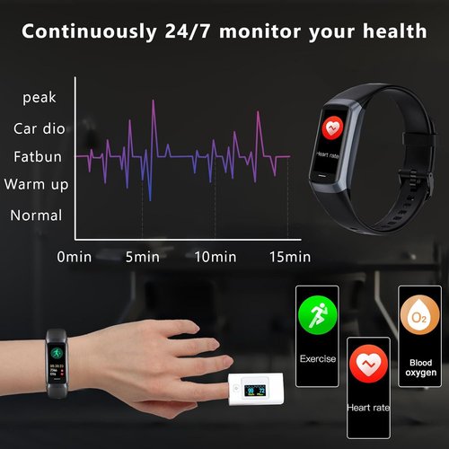Fitness Tracker with 24/7 Heart Rate Sleep Blood Oxygen Monitor,IP68 Waterproof Smart Watch,1.10''AMOLED Touch Color Screen,Step Counter Health Activity Trackers for Women Men (Dark Black)