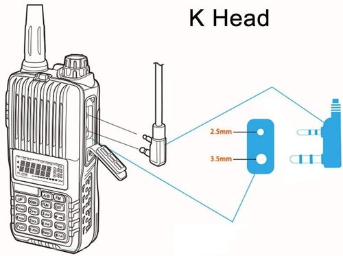 Case of 10, Retevis Walkie Talkies Earpiece with Mic 2 Pin Acoustic Tube Headset, for RT22 RT21 RT68 H777, Compatible with Pxton Baofeng BF-888S BF-T26 Kenwood walkie talkie, Two Way Radio Earpiece