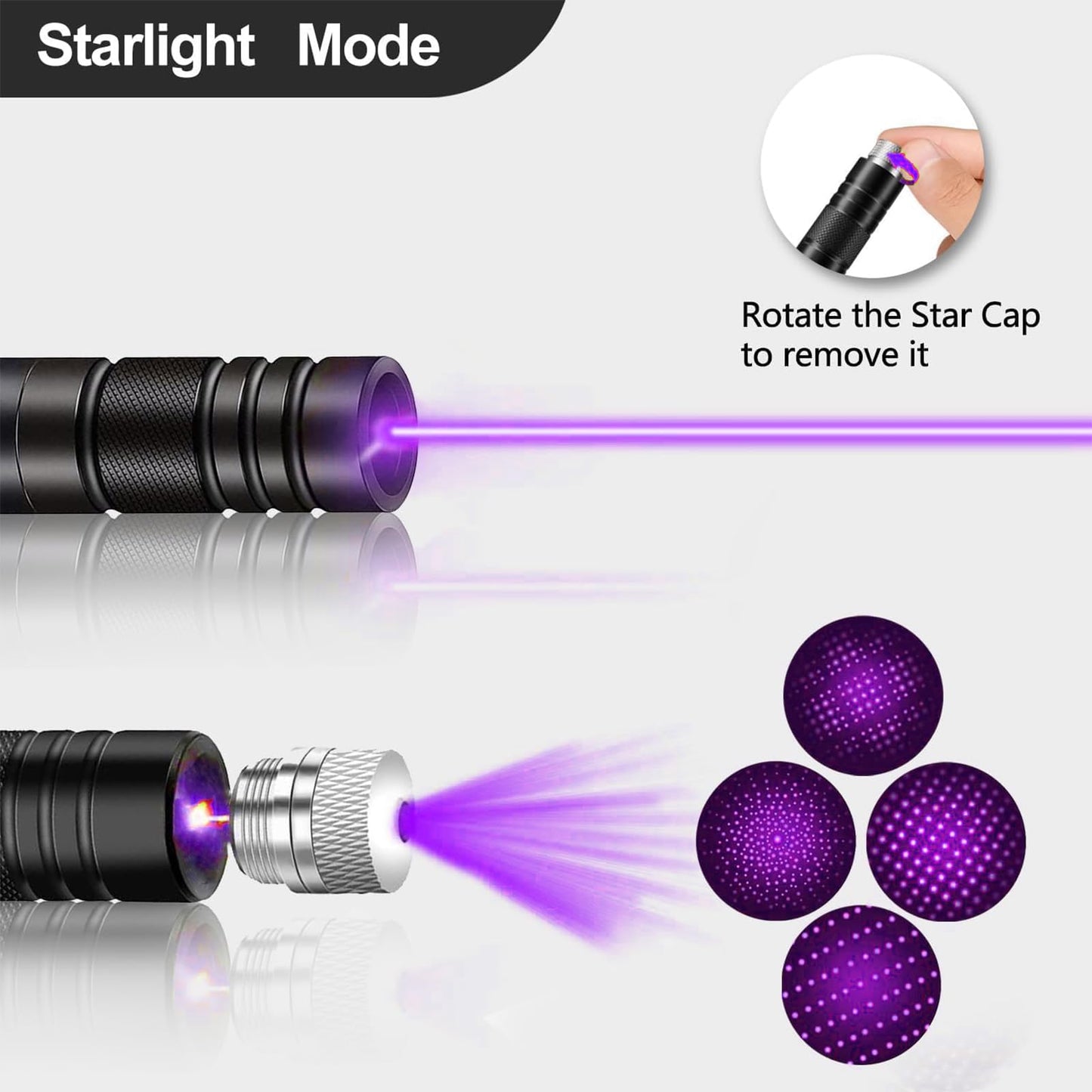 Purple Laser Pointer, High Power Laser Pointer, Suitable for Tv/LED/LCD Screen Demonstrations, Outdoor Exploration, and Construction Projects, with USB Charging Option