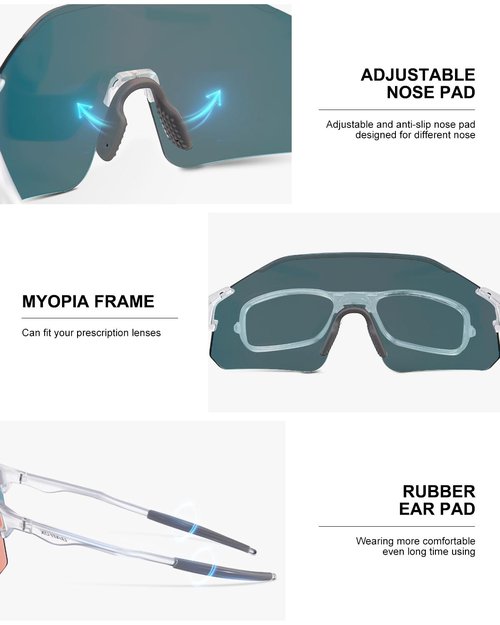 BATFOX Polarized Sport Sunglasses for Men & Women,Cycling Glasses with TR90 Frame for Running Cycling Fishing Driving