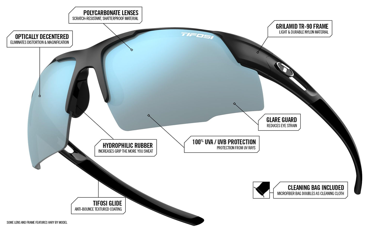 Tifosi Optics Centus Sunglasses (Matte Black/Smoke lenses)