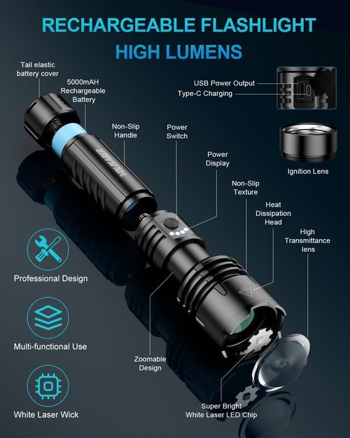 VOLISABER Flashlight 2000 High Lumens with Ignition Lens, Rechargeable Super Bright Zoomable LED Flash Light, 5 Modes Waterproof Handheld Powerful Tactical Flashlights for Camping Essentials Emergency