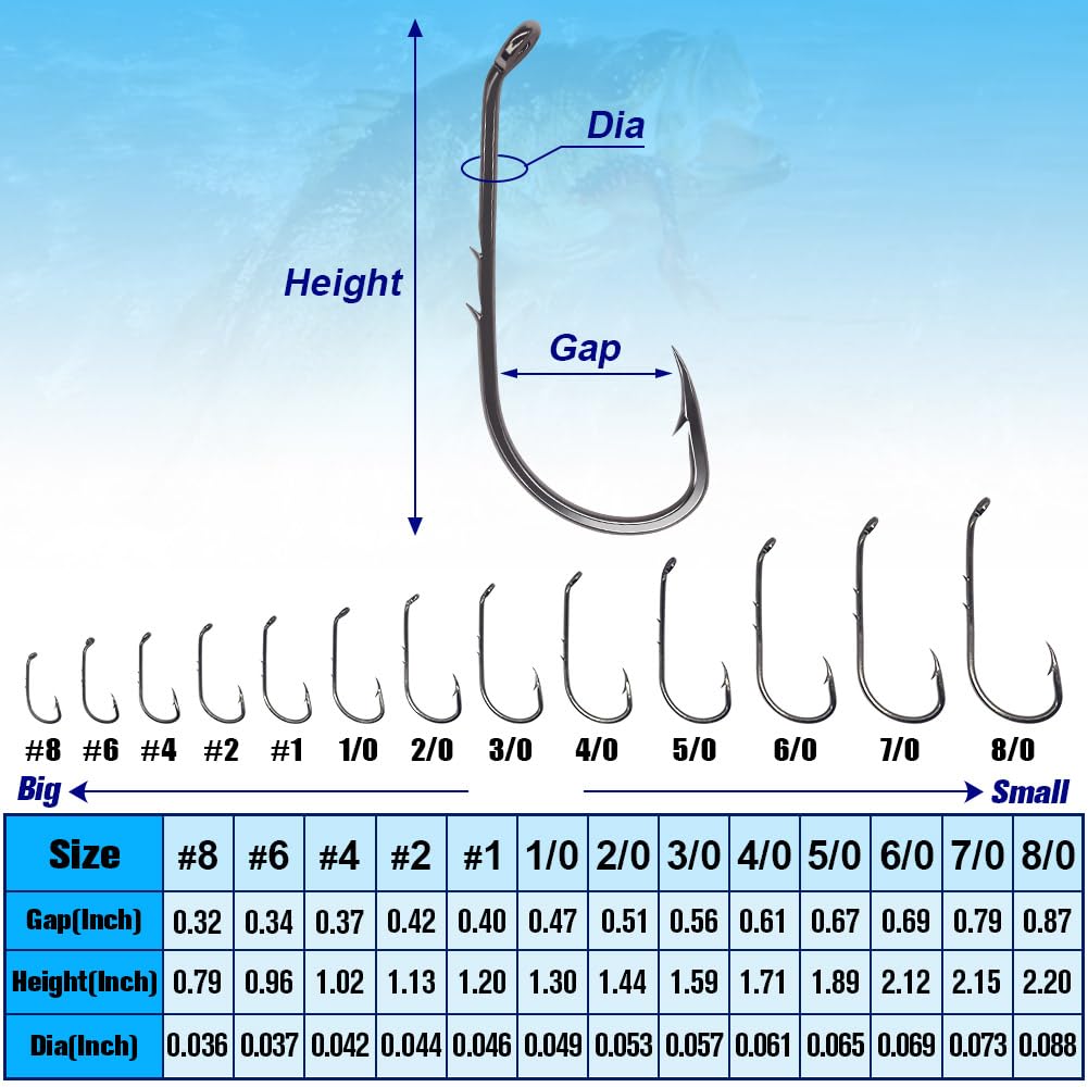 Baitholder Fishing Hooks 100 Pack - Double-Barbed Long Shank for Bluegill Bass Trout Walleye Black/Red, 8/0-#8 (2-Black, Size:8 100-Pack)