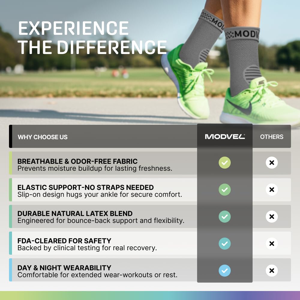 Modvel Foot & Ankle Brace Socks for Sprained Ankle Compression Sleeve - Foot Support for Women & Men - Tendonitis & Arthritis Ankle Brace Sports Running, Torn Ligaments & Women Stabilizing Ankle Wrap