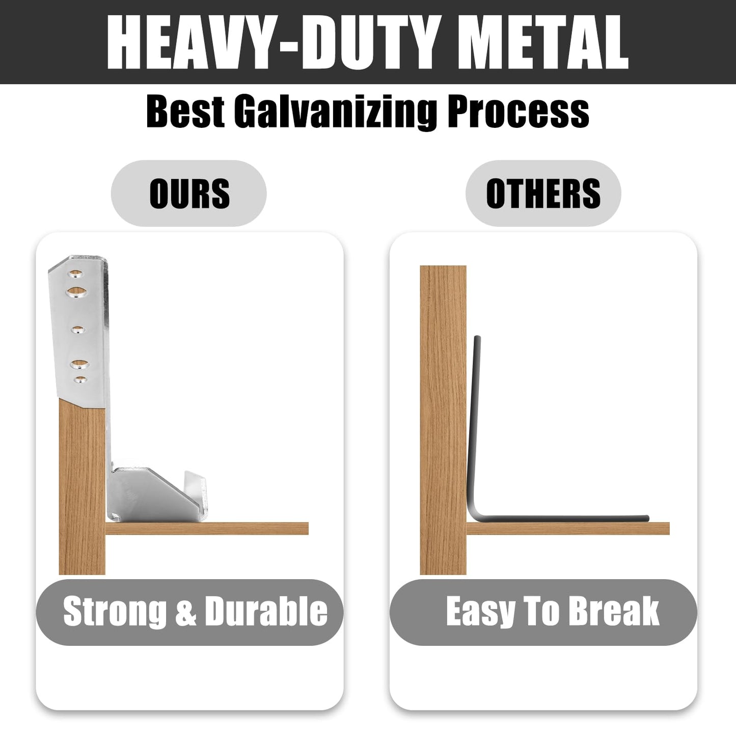 DaisyInner 8 Pcs Pontoon Wing Brackets Pontoon Trailer V Wing Bunk Galvanized Bracket Pontoon Boat Trailer Guides Lift Cradle Cleats Boat Trailer Parts Accessories