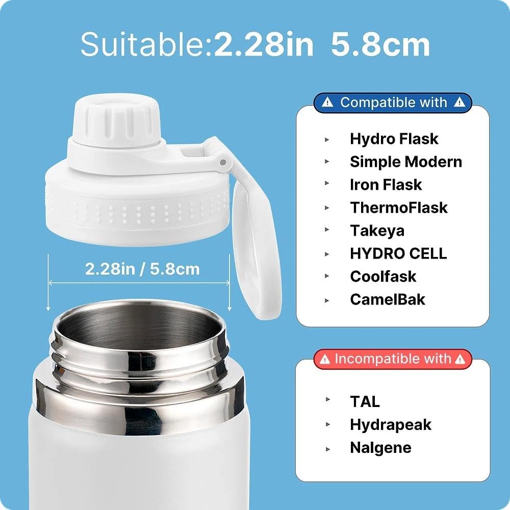 Prurex Spout Lid for Hydro Flask Wide Mouth Water Bottles, Replacement Lid for 12 16 18 22 32 40 64oz 2.28" Wide Mouth Sports Water Bottles Accessories (White, 1 Pack)