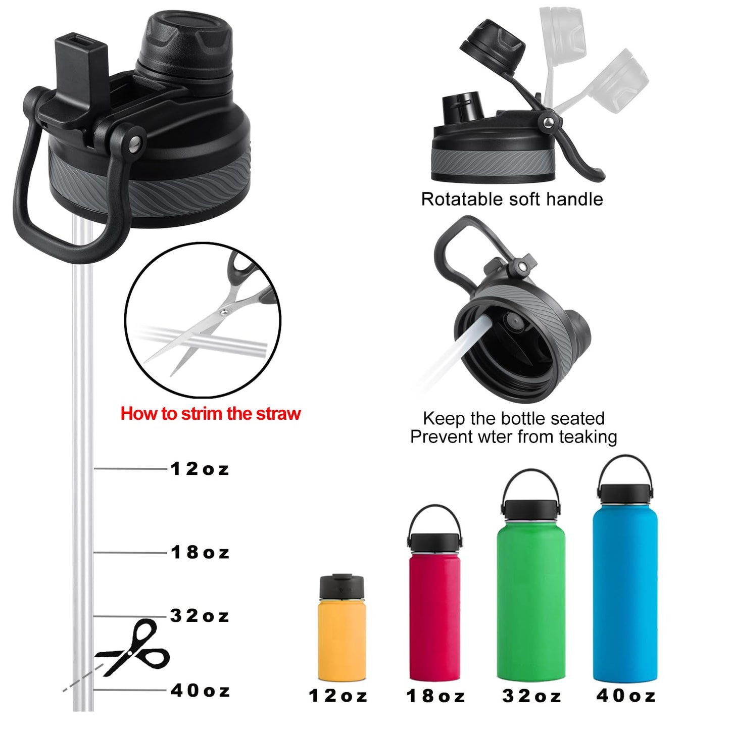 Hydro Flask Wide Mouth Lids - Chug Lid Replacement Sport Cap for 16, 20, 24, 32, 40 OZ (Black+White)