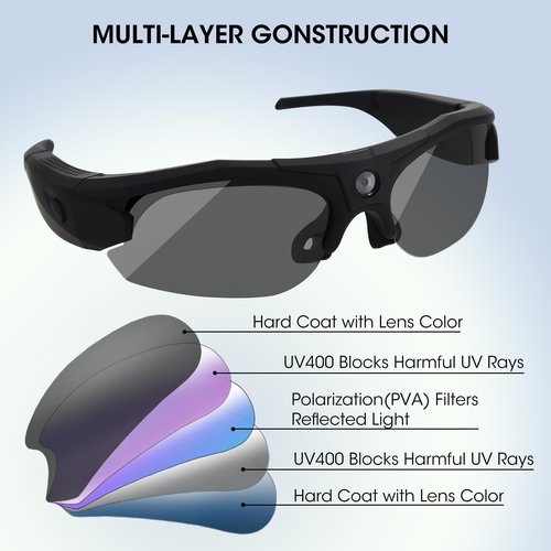 Li&Lu Sport Camera with WiFi, Camera Sunglasses for Outdoor Sports Supports iOS&Android (64GB TF Card Included)