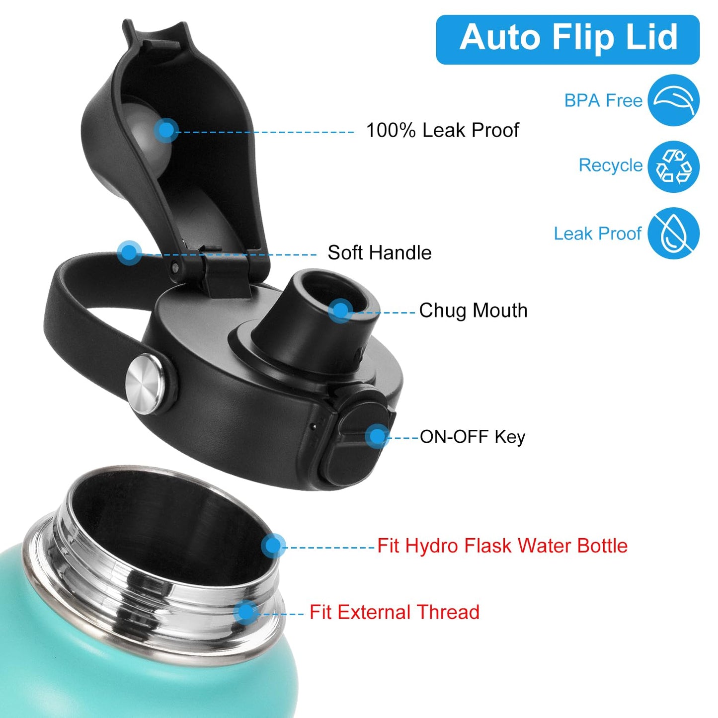 Auto Spout Lid for HydroFlask Wide Mouth Sport Water Bottles, Replacement Lid for Hydro Flask Wide Mouth 12, 16, 18, 32, 40, 64oz, Chug Lid with Flexible Handle, Button Lock, Black